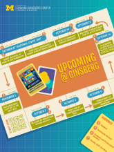 A colorful, game board–style flyer for the University of Michigan’s Edward Ginsberg Center titled “Upcoming @ Ginsberg.” Along the path are several event listings with date, time, and location details. The path starts with a QR code that says “Start Here.”